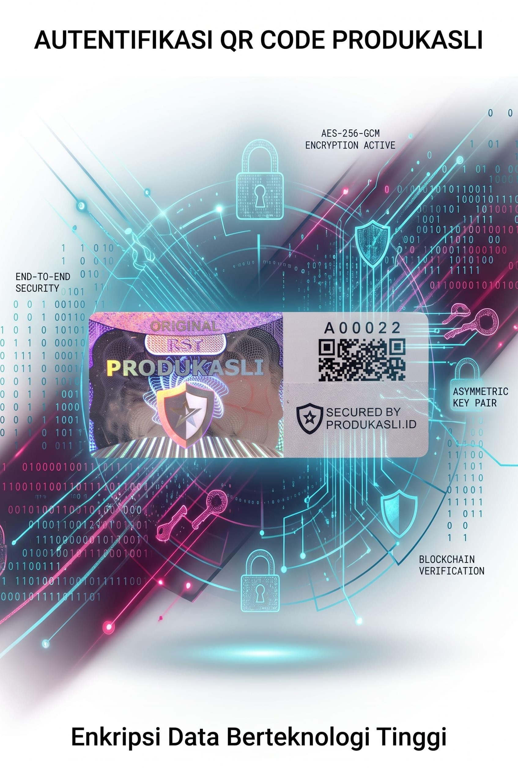 Autentifikasi QrCode